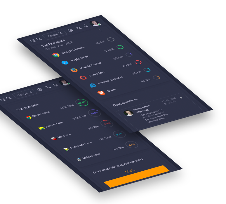 Screens